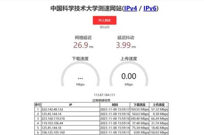 中科大测速网 - 免费无广代码开源的在线测速工具